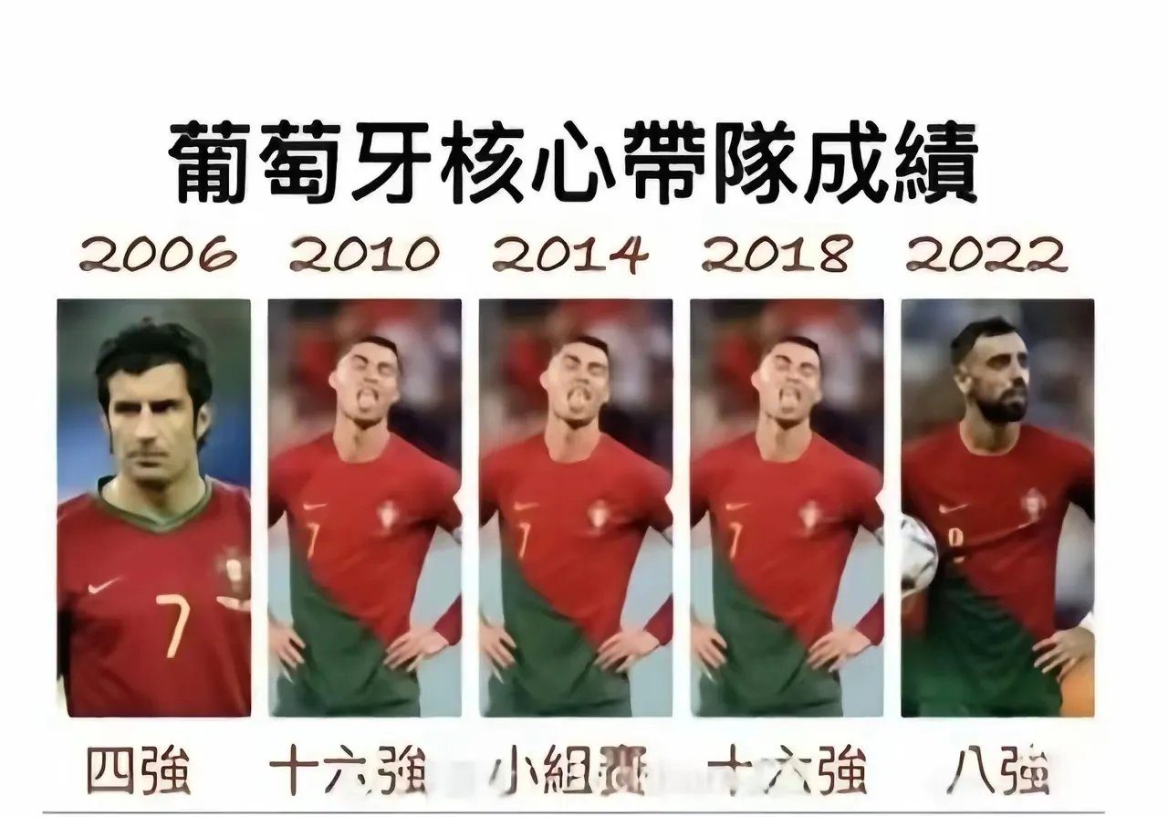 C罗在塞尔维亚队比赛中战术调整，比赛规则变更引发热议！-开云app